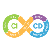 CI/CD Pipelines